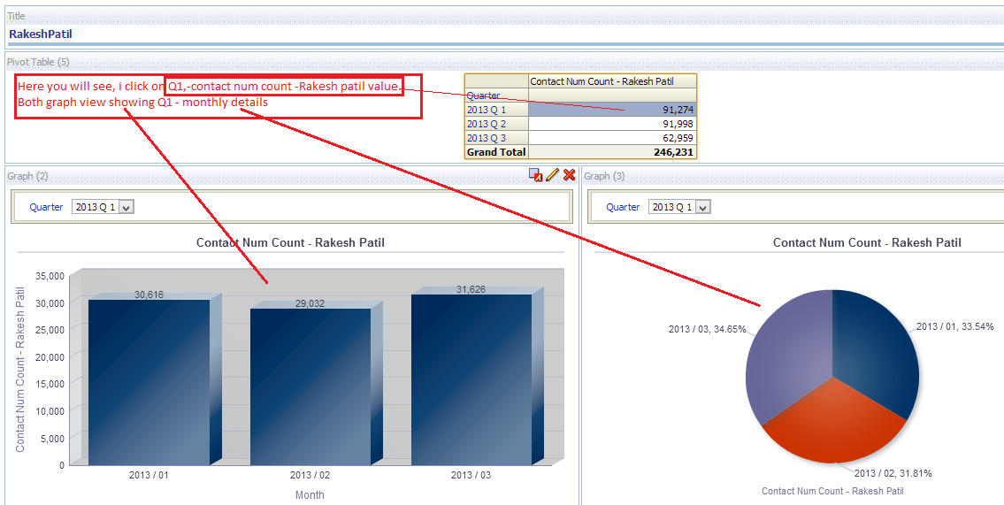 OBIEE 11g/12c and ODI12c MasterDetail linking OBIEE 11g