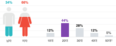 Screen%2BShot%2B2017-05-11%2Bat%2B12.34.