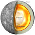 Scientists find evidence Mercury has a solid inner core