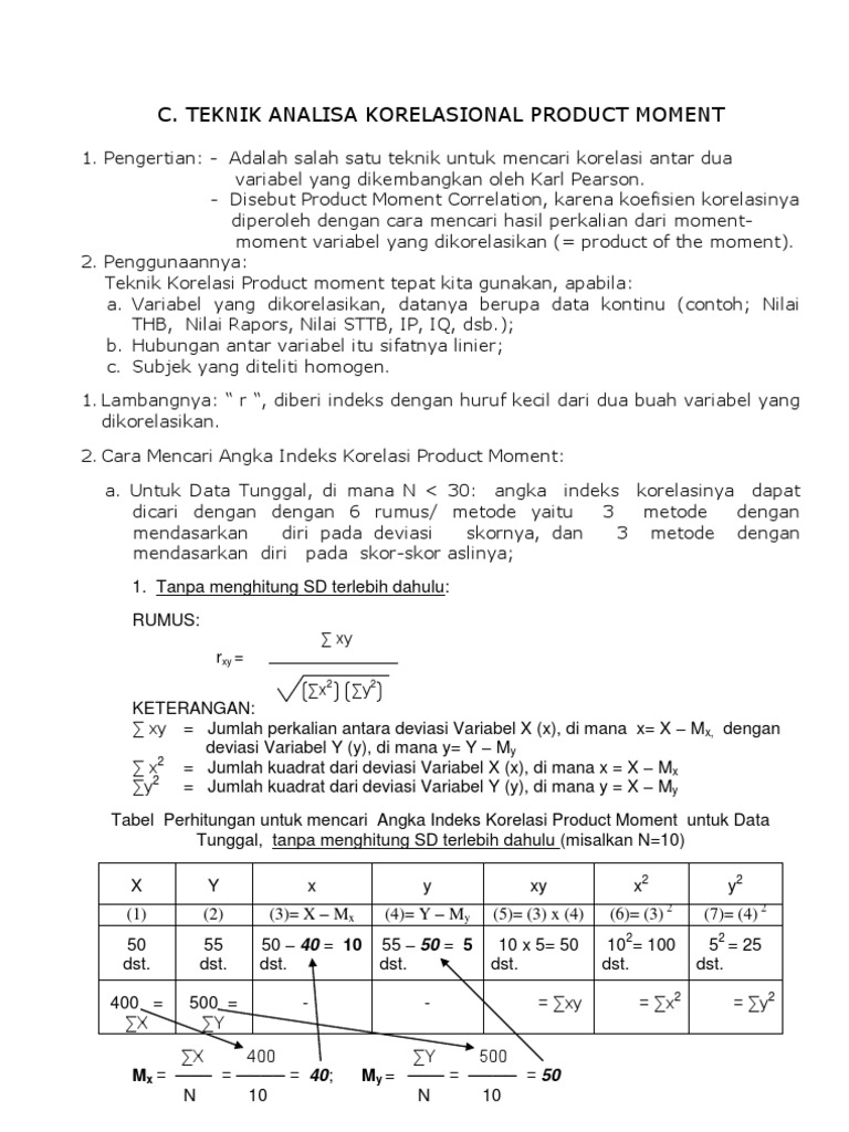 Contoh Soal Dan Jawaban Korelasi Product Moment