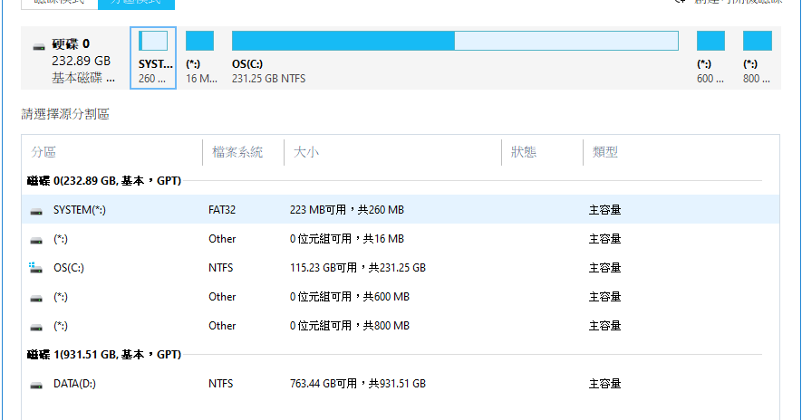 easeus disk copy 3.8 license key easeus disk copy 3.8 license key