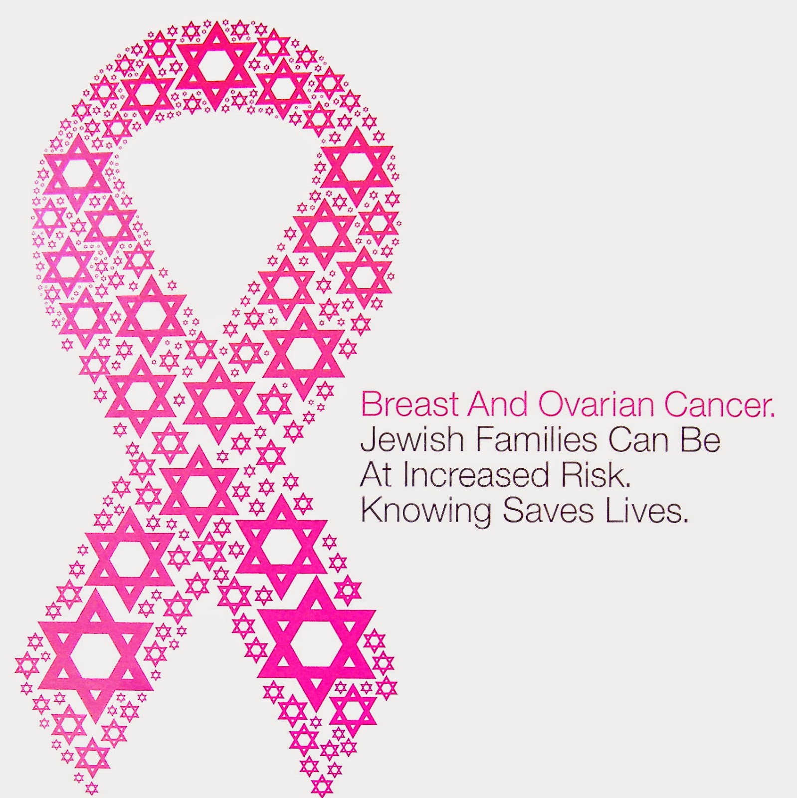 Triple Negative Breast Cancer Triple Negative Breast Cancer Facts