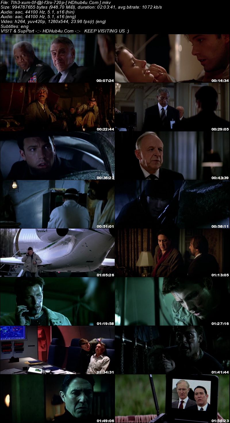 The Sum of All Fears 2002 Hindi Dual Audio 480p BluRay 350mb Download