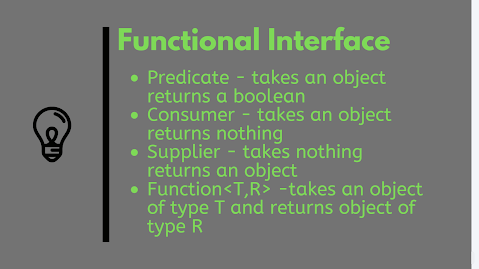 What is a Functional interface in Java 8? @Functional Annotation and Examples