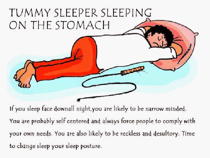 ночной сон. Importance of sleep. Sleeps was sleeping slept has slept. анекдоты про сон. сомнология.