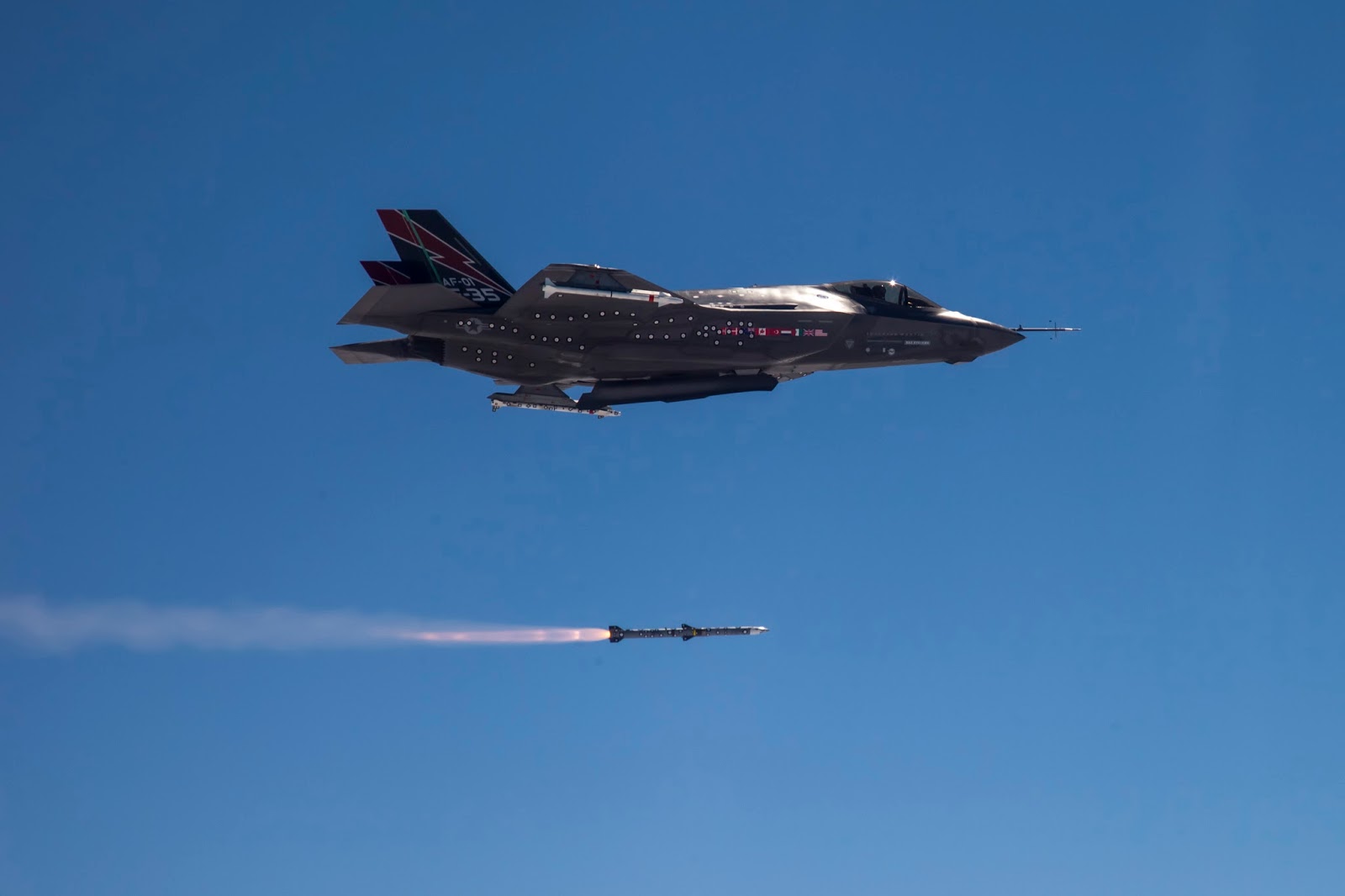 What Is Jsf Stand For JSF Stands For TFX