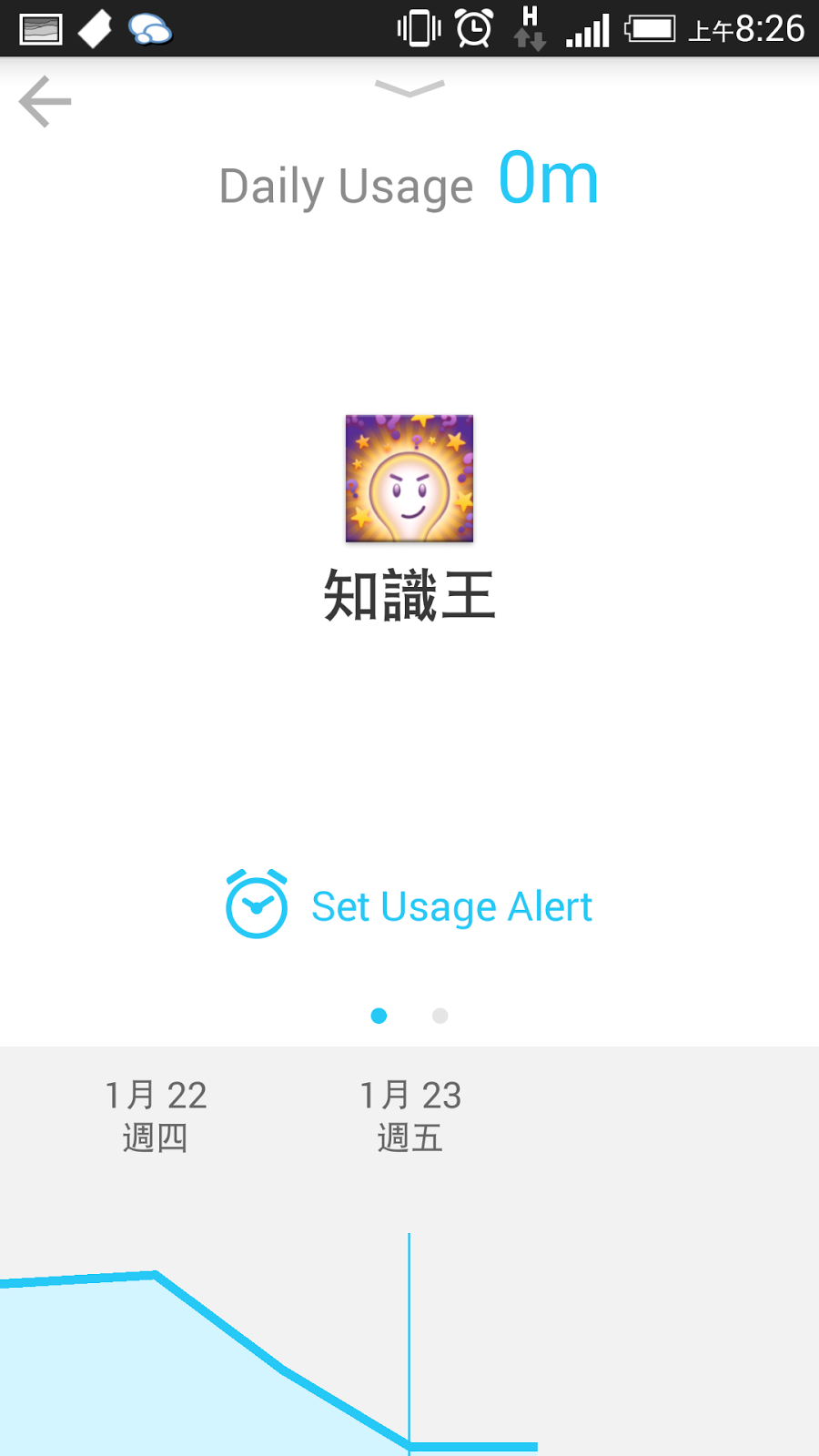 抓住 Quality time 的 App 創造零碎時間裡的優質時光