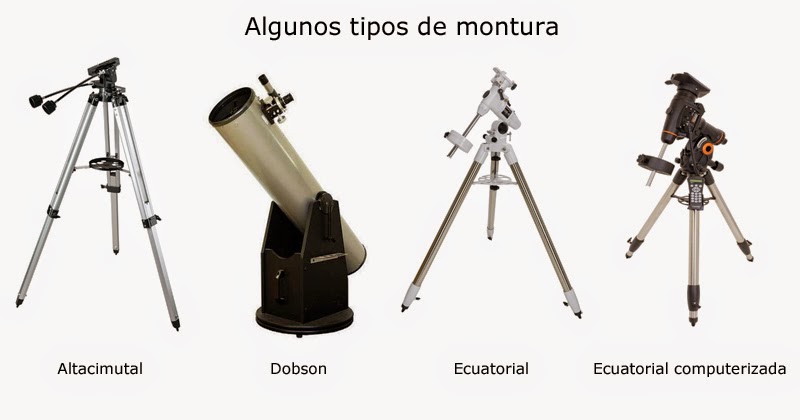 Tipos%2Bde%2Bmontura.jpg