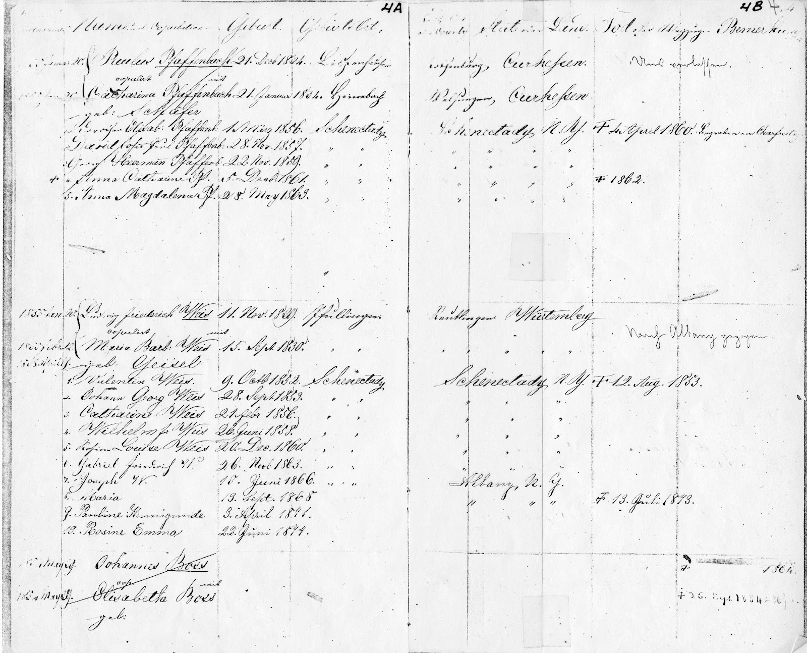 GremsDoolittle Library Collections Blog Schenectady County Church Records