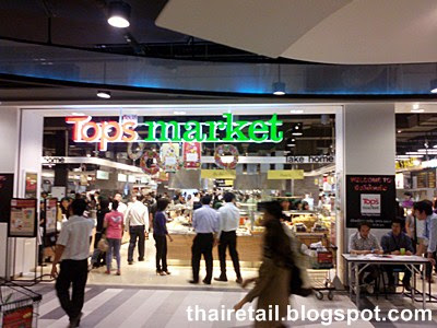 All about Retail in Thailand