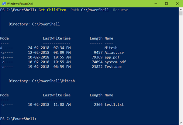 Mitesh Sureja's Blog: Working with Files and Folders using PowerShell