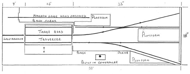 o gauge track plans