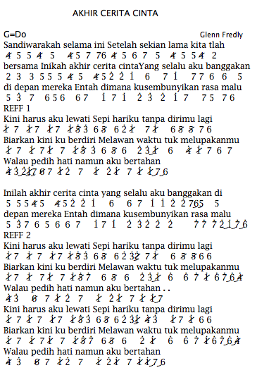 Akhir cerita cinta lyrics