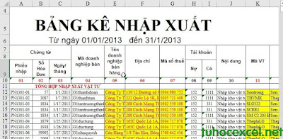  lý kho nhập xuất tồn trên Excel