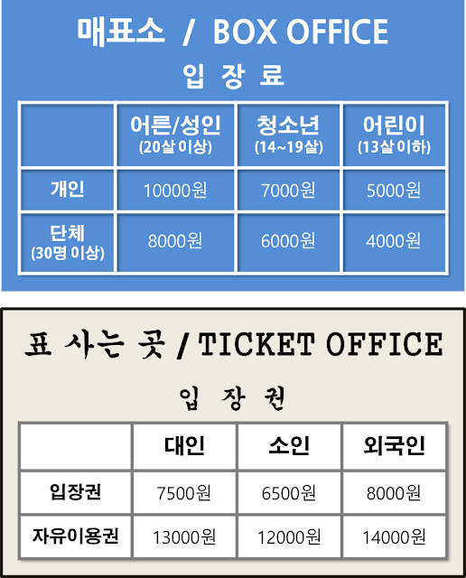 KLP Korean Learning Project with Teacher Havina [ReadingB1] 한국의 매표소