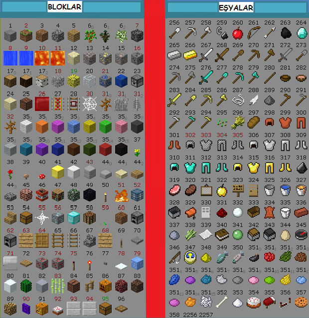 Как найти айди изображения