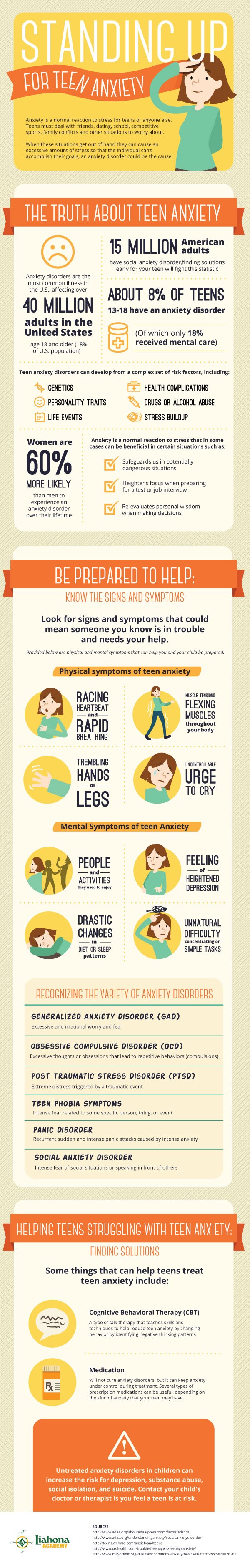 Standing Up For Teen Anxiety #Infographic