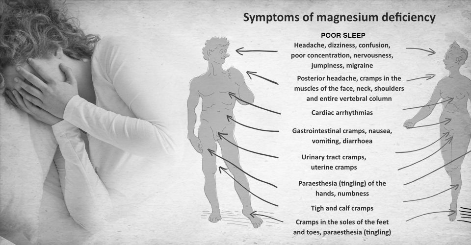 Magnesium Deficiency: How It Affects Your Health And How To Fix It