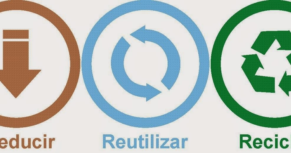 EL RECICLAJE: LEY DE LAS 3 R
