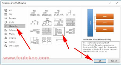 cara membuat mind map di powerpoint 2