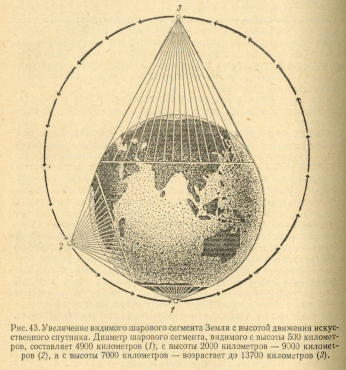 Структура интернета даркнет. Теневой сегмент. Уровни интернета даркнет. Глубокий интернет deep web. Теневой сегмент.