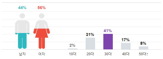 Seo Ha Joon Webcam Seo Ha Joon Webcam