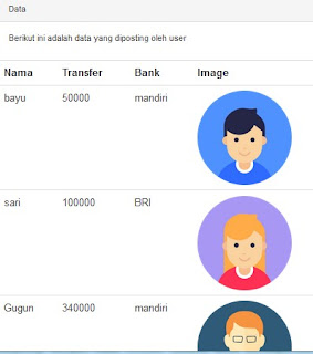 Cara Upload Gambar Ke Database Menggunakan Pemograman PHP