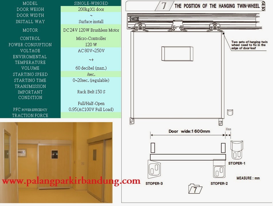 HERMATIC DOOR PINTU  STERIL RUMAH SAKIT PINTU  OTOMATIS 