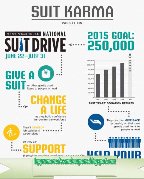 Free Promo Codes and Coupons 2021: Men's Wearhouse Coupons