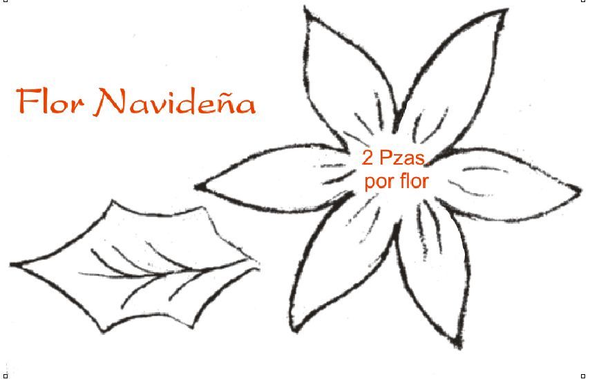 MOLDES FRISADORES para hacer FLORES con GOMA EVA: Plantillas Flores  Navideñas Nochebuena para trabajar con Goma Eva.