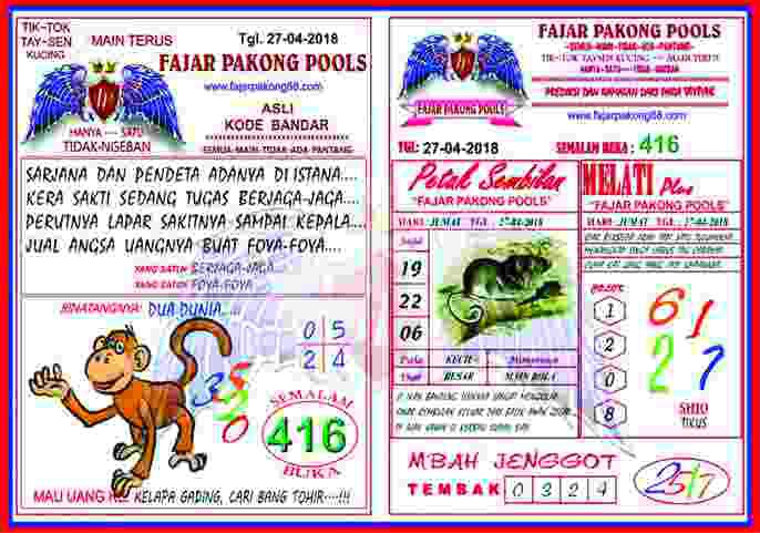 Togel Indonesian Pools Kode Syair Fajar Pakong 28 April 2018
