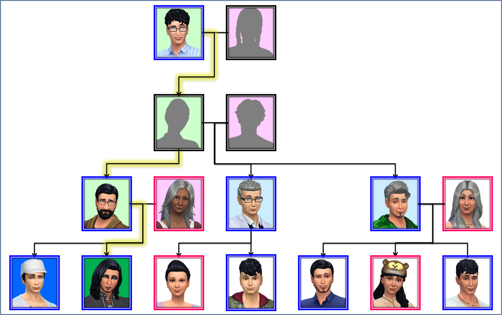 Family%2BTree.png