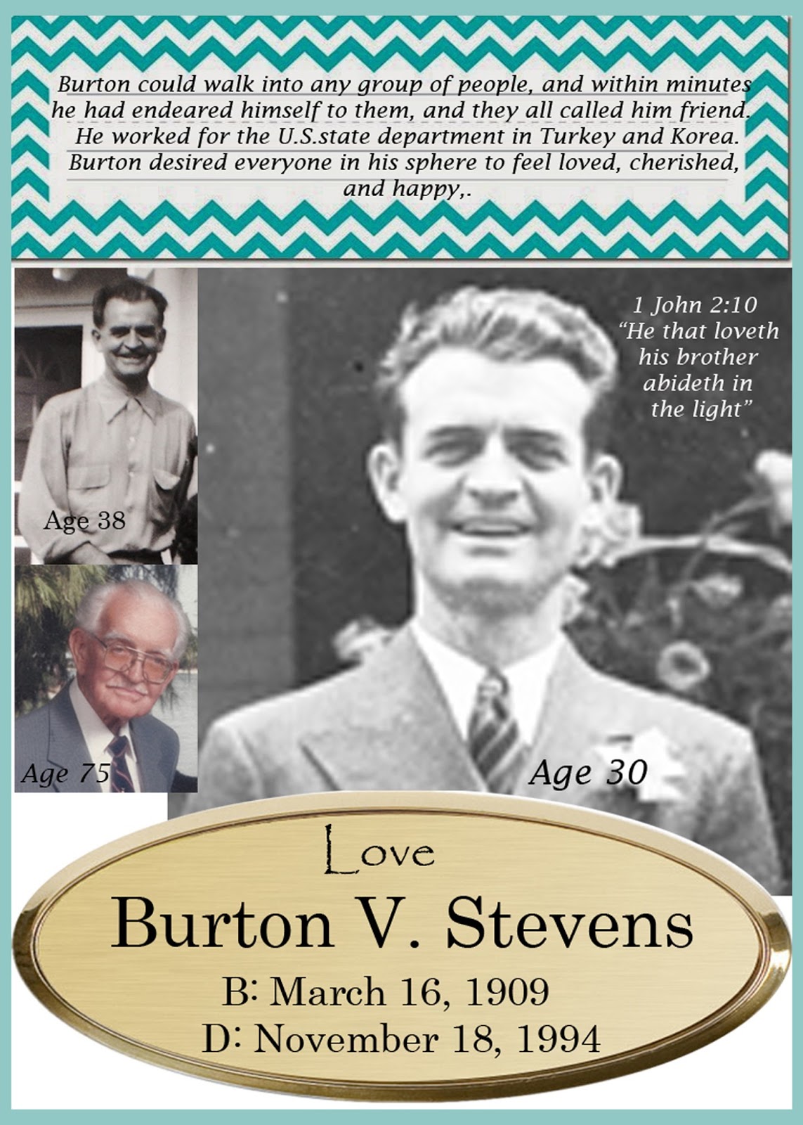 After the manner of happiness: Grandpa Burton Vivian Stevens Birthday