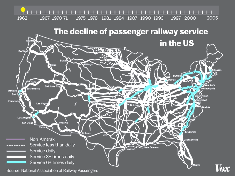 Infographics, Maps, Music and More Decline of U.S. Railroads