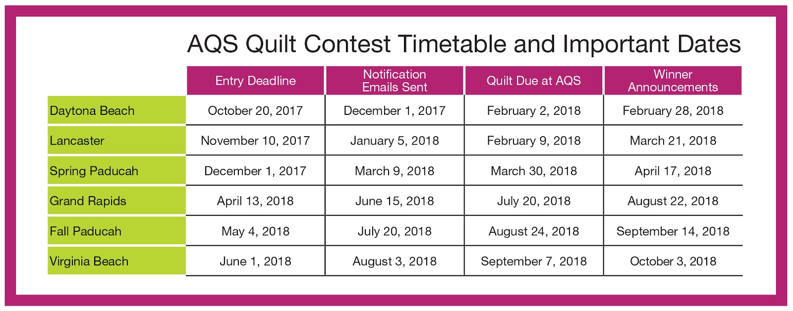 Питон datetime. Datetime python. Dateformat java. Package java. Модуль datetime.