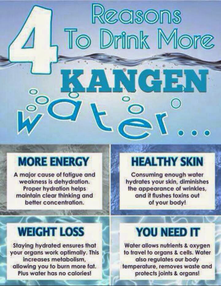 Mengapa Kangen Water?