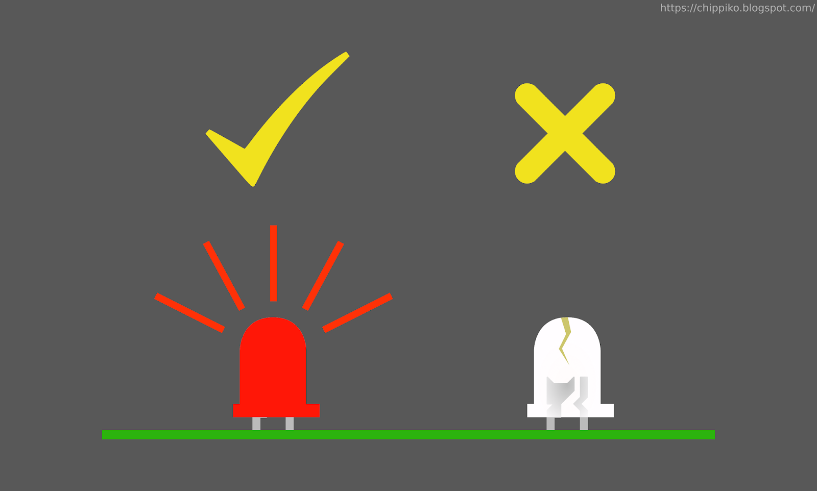 Cara memilih Resistor Untuk LED yang benar Chip Piko