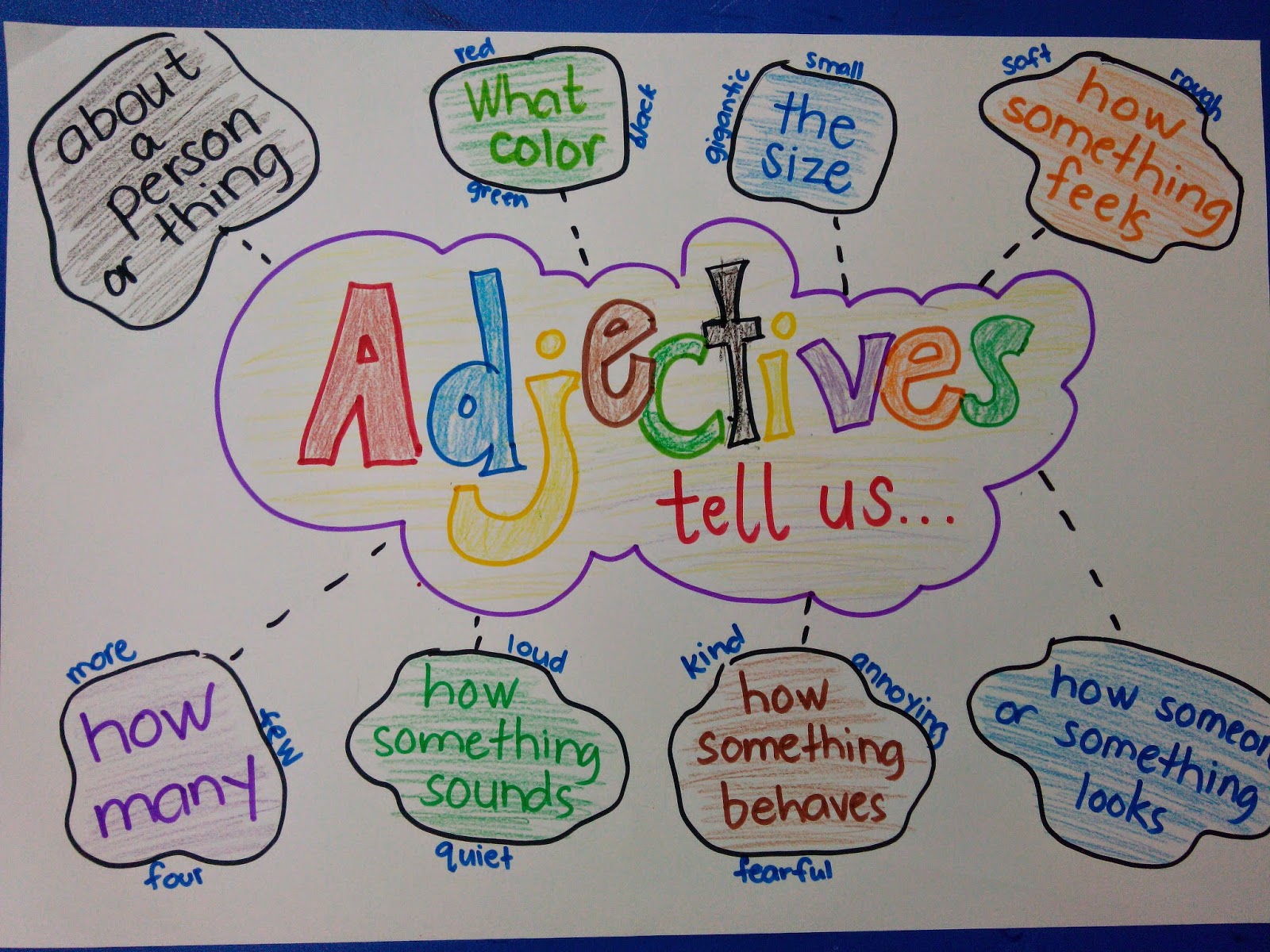 kinder-talk-adjectives