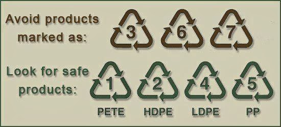 check-the-recycling-number-on-the-bottom-of-all-plastics-useful-information