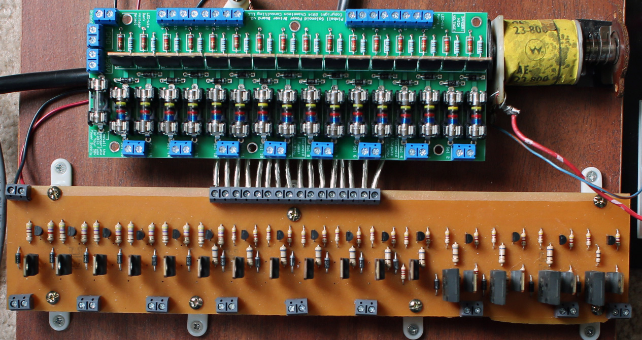 Pinball Chameleon's Guide to DIY Pinball Machine Construction The