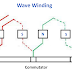 What is Wave Winding in Hindi ? Definition and Types of Wave Winding in Hindi.