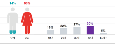 Screen%2BShot%2B2016-11-22%2Bat%2B12.56.