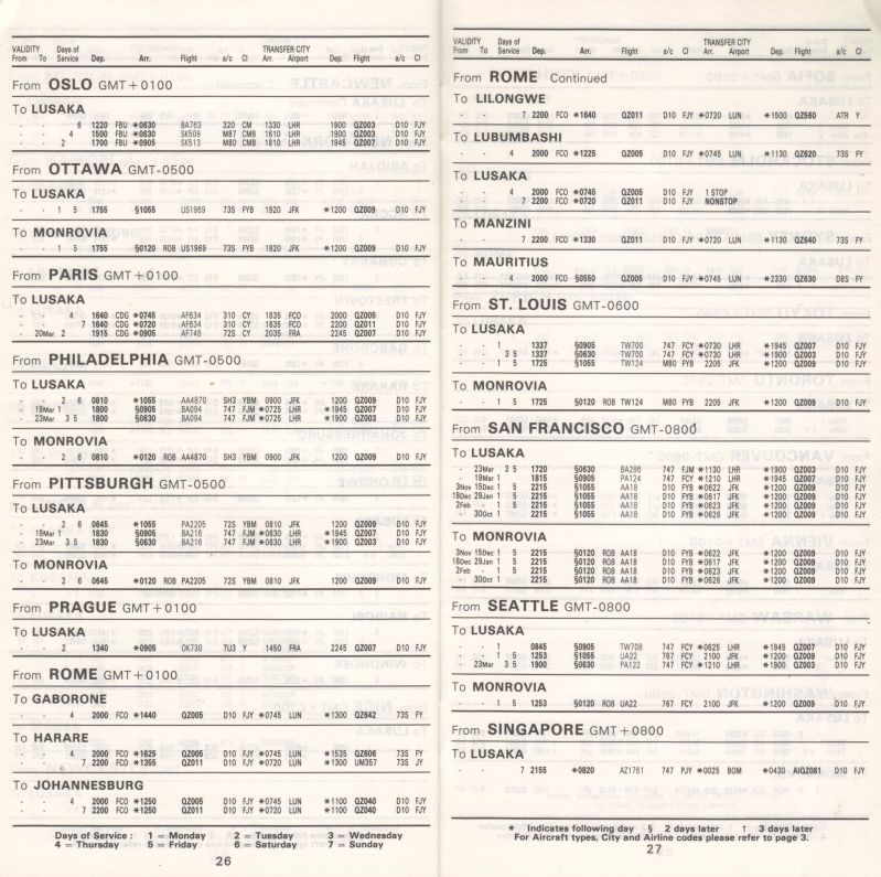 Airline memorabilia Zambia Airways (1989)