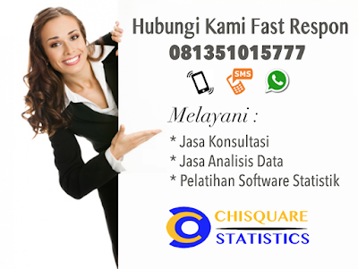 Uji Korelasi dengan SPSS