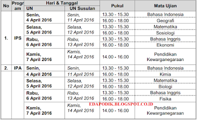 Jadwal Ujian Nasional 2015/2016 PAKET C