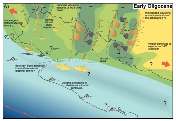 Tatanan Tektonik Cekungan Jawa Barat Utara - DIVERGEN M.O.R