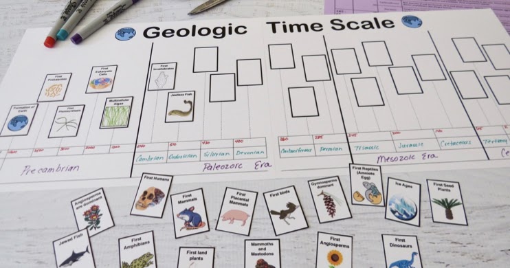 Amy Brown Science: Evolution and the Geologic Time Scale