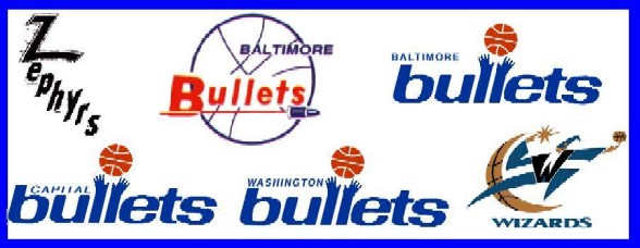 CaptKirk42s Trading Cards Blog: Washington Bullets 1975-76 ...