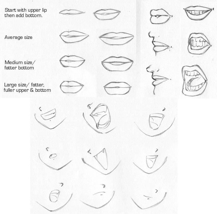 Menggambar Mulut Anime | Ferry Nurdiansyah