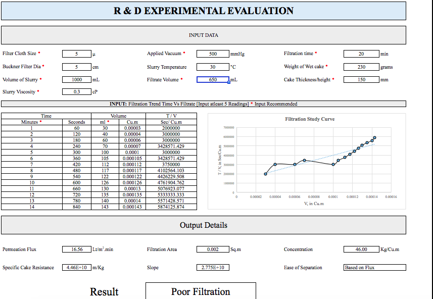 [How to] Evaluate filtration feasibility in ANFD Pharma Engineering